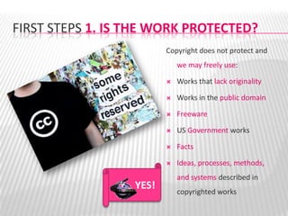 Fair Use & Digital Media (Extended Version)