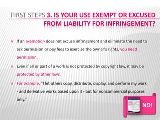 Fair Use & Digital Media (Extended Version)