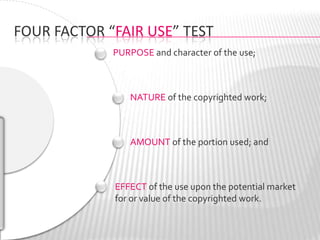 Fair Use & Digital Media (Extended Version)
