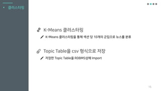 15
▪ 클러스터링
Topic Table을 csv 형식으로 저장
저장한 Topic Table을 RDBMS상에 Import
K-Means 클러스터링
K-Means 클러스터링을 통해 섹션 당 10개의 군집으로 뉴스를 분류
 