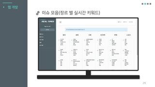 29
▪ 웹 개발
이슈 모음(장르 별 실시간 키워드)
 