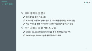 ▪ 도전 과제
5
데이터 처리 및 분석
웹 크롤링을 통한 기사 수집
KONLP를 사용하여 형태소 분석 후 TF-IDF를 통해 핵심 키워드 선정
핵심 키워드를 통한 K-Means Clustering을 통해 클러스터 생성
추천 서비스 및 웹 서비스 구축
Oracle DB, Java Programming을 통한 추천 알고리즘 구축
Java Script, Bootstrap을 통한 웹 서비스 구축
 