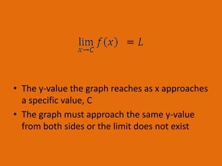 The y-value the graph reaches as x approaches a specific value, CThe graph must approach the same y-value from both sides or the limit does not exist