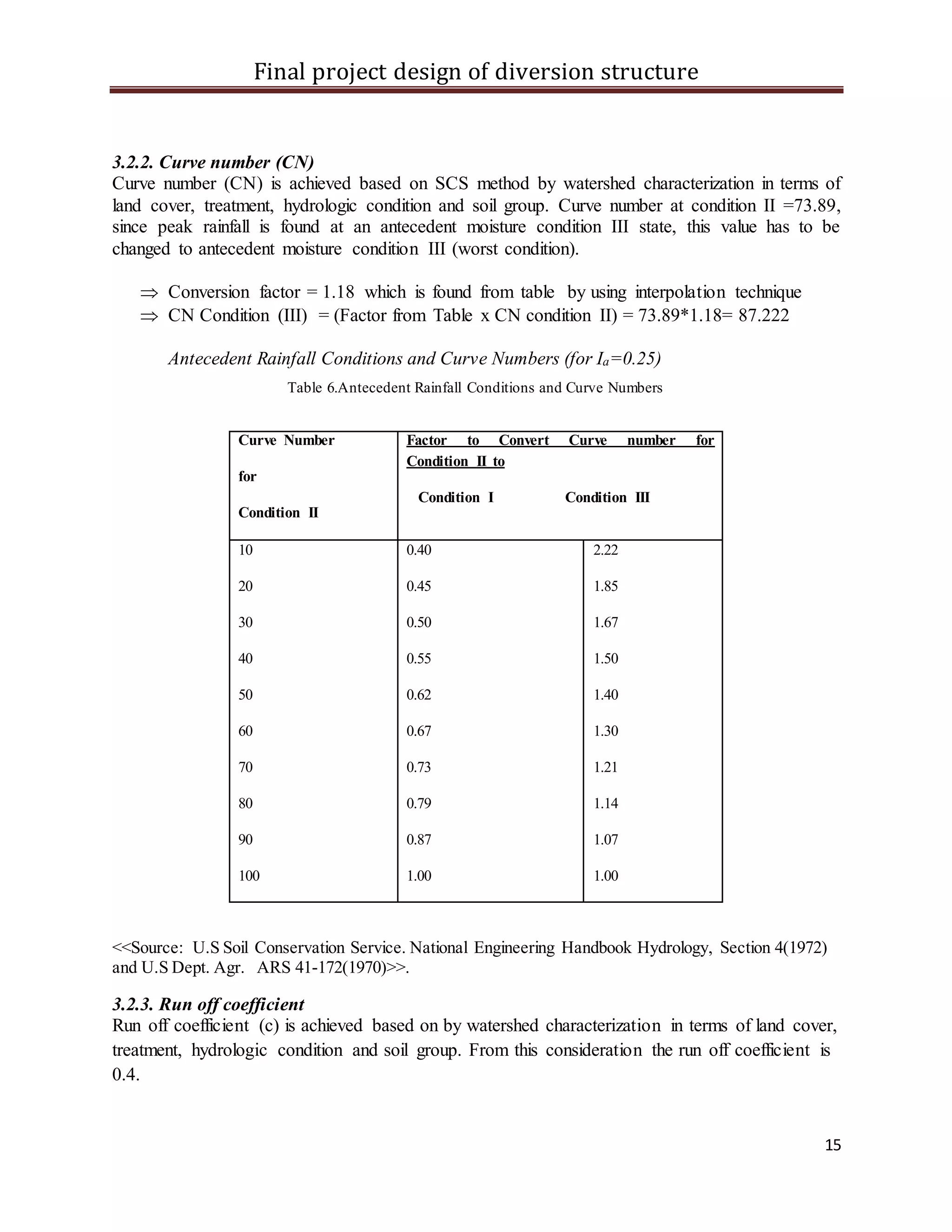 Final project design of diversion structure
15
3.2.2. Curve number (CN)
Curve number (CN) is achieved based on SCS method by watershed characterization in terms of
land cover, treatment, hydrologic condition and soil group. Curve number at condition II =73.89,
since peak rainfall is found at an antecedent moisture condition III state, this value has to be
changed to antecedent moisture condition III (worst condition).
 Conversion factor = 1.18 which is found from table by using interpolation technique
 CN Condition (III) = (Factor from Table x CN condition II) = 73.89*1.18= 87.222
Antecedent Rainfall Conditions and Curve Numbers (for Ia=0.25)
Table 6.Antecedent Rainfall Conditions and Curve Numbers
Curve Number
for
Condition II
Factor to Convert Curve number for
Condition II to
Condition I Condition III
10
20
30
40
50
60
70
80
90
100
0.40
0.45
0.50
0.55
0.62
0.67
0.73
0.79
0.87
1.00
2.22
1.85
1.67
1.50
1.40
1.30
1.21
1.14
1.07
1.00
<<Source: U.S Soil Conservation Service. National Engineering Handbook Hydrology, Section 4(1972)
and U.S Dept. Agr. ARS 41-172(1970)>>.
3.2.3. Run off coefficient
Run off coefficient (c) is achieved based on by watershed characterization in terms of land cover,
treatment, hydrologic condition and soil group. From this consideration the run off coefficient is
0.4.
 