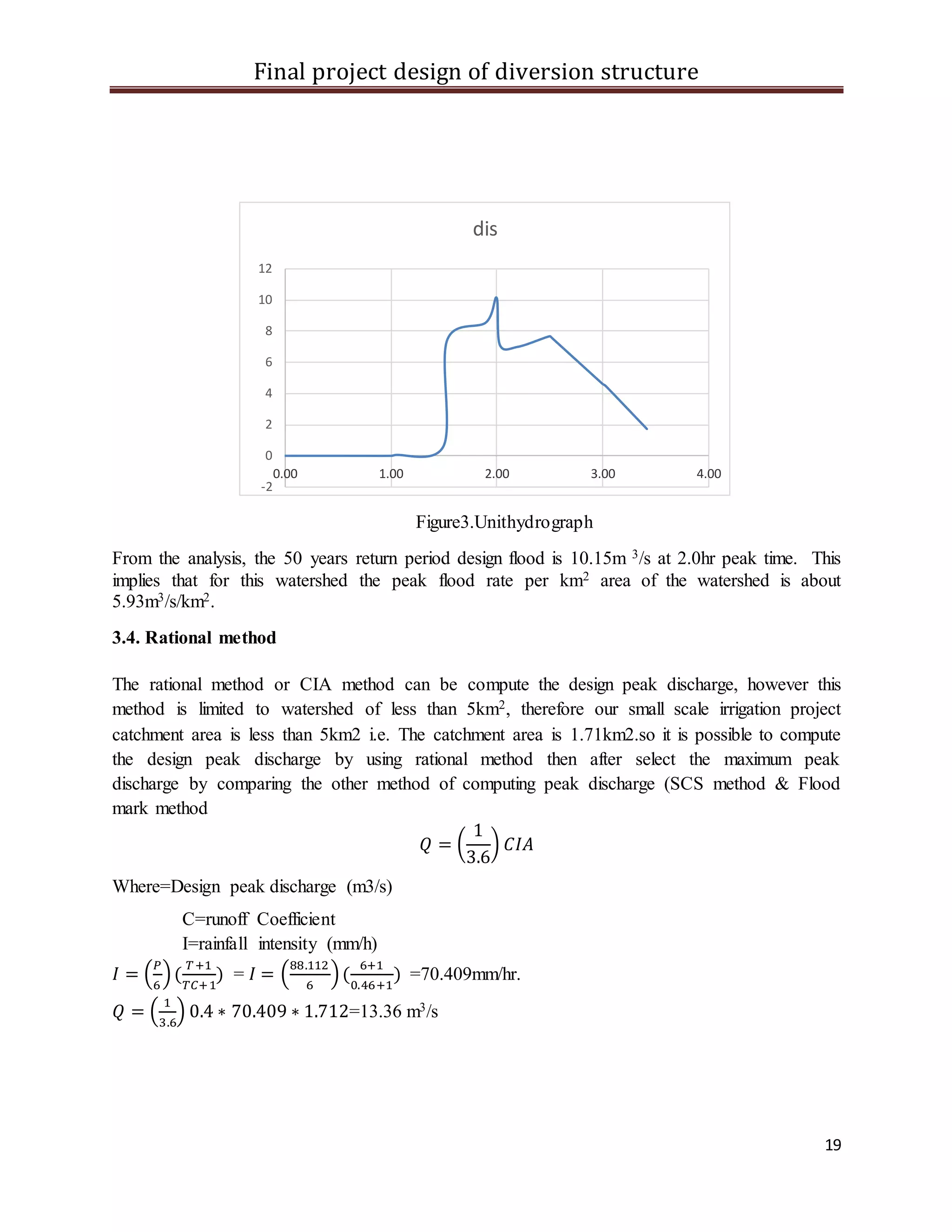 Final project design of diversion structure
19
Figure3.Unithydrograph
From the analysis, the 50 years return period design flood is 10.15m 3/s at 2.0hr peak time. This
implies that for this watershed the peak flood rate per km2 area of the watershed is about
5.93m3/s/km2.
3.4. Rational method
The rational method or CIA method can be compute the design peak discharge, however this
method is limited to watershed of less than 5km2, therefore our small scale irrigation project
catchment area is less than 5km2 i.e. The catchment area is 1.71km2.so it is possible to compute
the design peak discharge by using rational method then after select the maximum peak
discharge by comparing the other method of computing peak discharge (SCS method & Flood
mark method
𝑄 = (
1
3.6
) 𝐶𝐼𝐴
Where=Design peak discharge (m3/s)
C=runoff Coefficient
I=rainfall intensity (mm/h)
𝐼 = (
𝑃
6
)(
𝑇+1
𝑇𝐶+1
) = 𝐼 = (
88.112
6
)(
6+1
0.46+1
) =70.409mm/hr.
𝑄 = (
1
3.6
) 0.4 ∗ 70.409 ∗ 1.712=13.36 m3/s
-2
0
2
4
6
8
10
12
0.00 1.00 2.00 3.00 4.00
dis
 