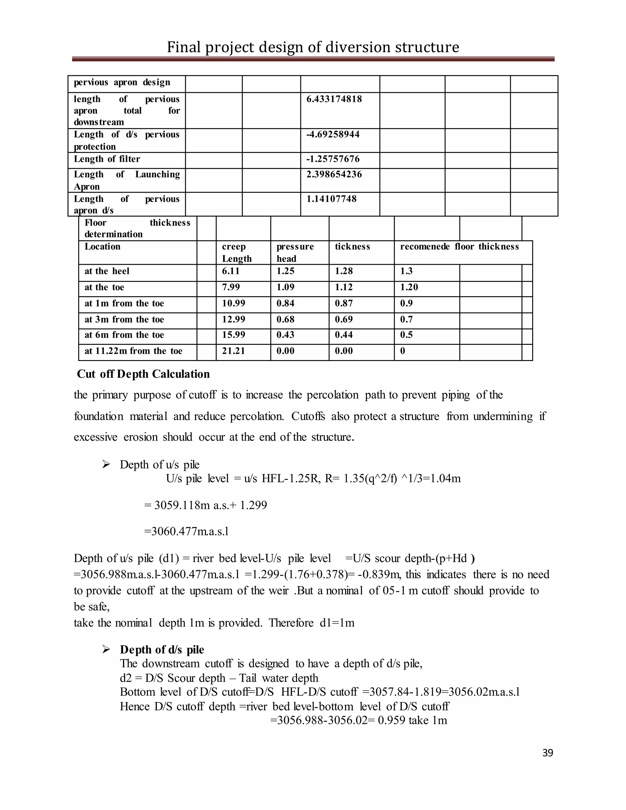 Final project design of diversion structure
39
pervious apron design
length of pervious
apron total for
downstream
6.433174818
Length of d/s pervious
protection
-4.69258944
Length of filter -1.25757676
Length of Launching
Apron
2.398654236
Length of pervious
apron d/s
1.14107748
Floor thickness
determination
Location creep
Length
pressure
head
tickness recomenede floor thickness
at the heel 6.11 1.25 1.28 1.3
at the toe 7.99 1.09 1.12 1.20
at 1m from the toe 10.99 0.84 0.87 0.9
at 3m from the toe 12.99 0.68 0.69 0.7
at 6m from the toe 15.99 0.43 0.44 0.5
at 11.22m from the toe 21.21 0.00 0.00 0
Cut off Depth Calculation
the primary purpose of cutoff is to increase the percolation path to prevent piping of the
foundation material and reduce percolation. Cutoffs also protect a structure from undermining if
excessive erosion should occur at the end of the structure.
 Depth of u/s pile
U/s pile level = u/s HFL-1.25R, R= 1.35(q^2/f) ^1/3=1.04m
= 3059.118m a.s.+ 1.299
=3060.477m.a.s.l
Depth of u/s pile (d1) = river bed level-U/s pile level =U/S scour depth-(p+Hd )
=3056.988m.a.s.l-3060.477m.a.s.l =1.299-(1.76+0.378)= -0.839m, this indicates there is no need
to provide cutoff at the upstream of the weir .But a nominal of 05-1 m cutoff should provide to
be safe,
take the nominal depth 1m is provided. Therefore d1=1m
 Depth of d/s pile
The downstream cutoff is designed to have a depth of d/s pile,
d2 = D/S Scour depth – Tail water depth
Bottom level of D/S cutoff=D/S HFL-D/S cutoff =3057.84-1.819=3056.02m.a.s.l
Hence D/S cutoff depth =river bed level-bottom level of D/S cutoff
=3056.988-3056.02= 0.959 take 1m
 