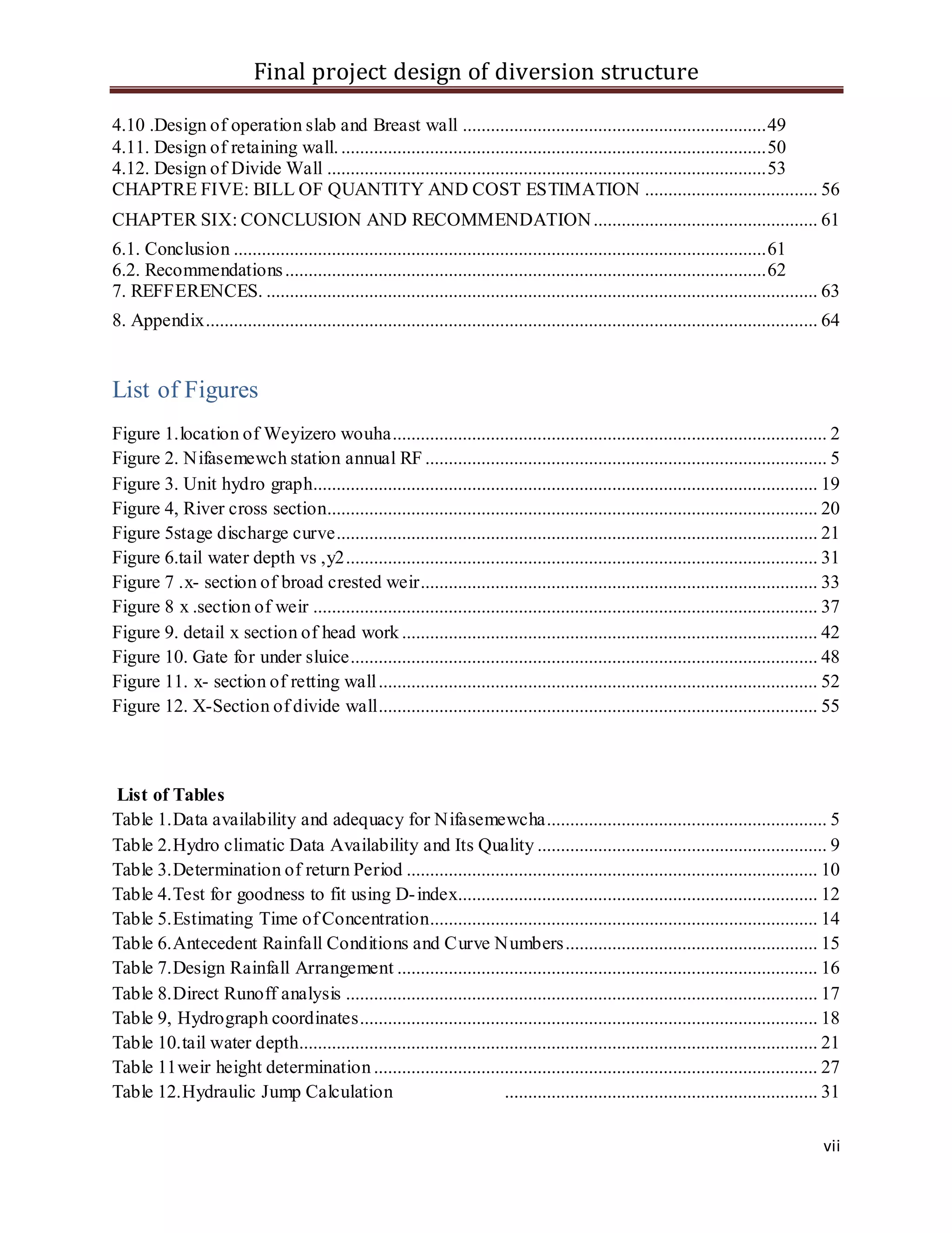 Final project design of diversion structure
vii
4.10 .Design of operation slab and Breast wall .................................................................49
4.11. Design of retaining wall............................................................................................50
4.12. Design of Divide Wall ..............................................................................................53
CHAPTRE FIVE: BILL OF QUANTITY AND COST ESTIMATION ..................................... 56
CHAPTER SIX: CONCLUSION AND RECOMMENDATION................................................ 61
6.1. Conclusion ..................................................................................................................61
6.2. Recommendations.......................................................................................................62
7. REFFERENCES. ...................................................................................................................... 63
8. Appendix................................................................................................................................... 64
List of Figures
Figure 1.location of Weyizero wouha............................................................................................. 2
Figure 2. Nifasemewch station annual RF ...................................................................................... 5
Figure 3. Unit hydro graph............................................................................................................ 19
Figure 4, River cross section......................................................................................................... 20
Figure 5stage discharge curve....................................................................................................... 21
Figure 6.tail water depth vs ,y2..................................................................................................... 31
Figure 7 .x- section of broad crested weir..................................................................................... 33
Figure 8 x .section of weir ............................................................................................................ 37
Figure 9. detail x section of head work ......................................................................................... 42
Figure 10. Gate for under sluice.................................................................................................... 48
Figure 11. x- section of retting wall.............................................................................................. 52
Figure 12. X-Section of divide wall.............................................................................................. 55
List of Tables
Table 1.Data availability and adequacy for Nifasemewcha............................................................ 5
Table 2.Hydro climatic Data Availability and Its Quality .............................................................. 9
Table 3.Determination of return Period ........................................................................................ 10
Table 4.Test for goodness to fit using D-index............................................................................. 12
Table 5.Estimating Time of Concentration................................................................................... 14
Table 6.Antecedent Rainfall Conditions and Curve Numbers...................................................... 15
Table 7.Design Rainfall Arrangement .......................................................................................... 16
Table 8.Direct Runoff analysis ..................................................................................................... 17
Table 9, Hydrograph coordinates.................................................................................................. 18
Table 10.tail water depth............................................................................................................... 21
Table 11weir height determination ............................................................................................... 27
Table 12.Hydraulic Jump Calculation ................................................................... 31
 