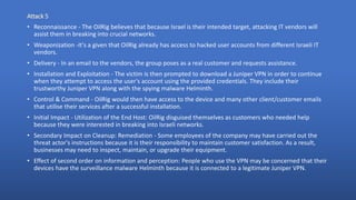Final Project for the Cybersecurity for Everyone Course- Oilrig.pptx