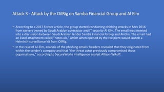 Final Project for the Cybersecurity for Everyone Course- Oilrig.pptx