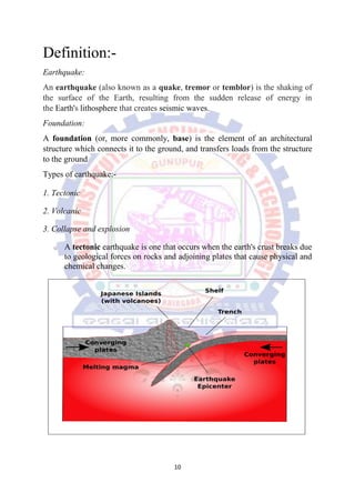 Failure of foundation due to earthquake | PDF