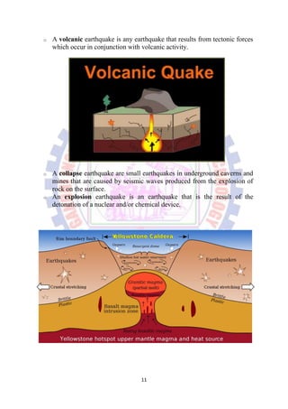 Failure of foundation due to earthquake | PDF