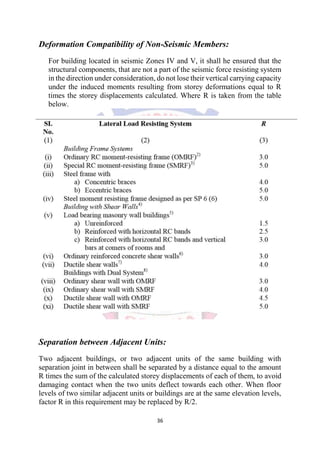 Failure of foundation due to earthquake | PDF