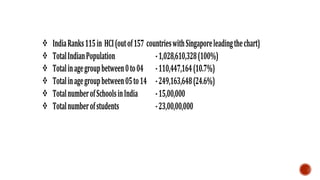  IndiaRanks115in HCI(outof157 countrieswithSingaporeleadingthechart)
 TotalIndianPopulation -1,028,610,328(100%)
 Totalinagegroupbetween0to04 -110,447,164(10.7%)
 Totalinagegroupbetween05to14 -249,163,648(24.6%)
 TotalnumberofSchoolsinIndia -15,00,000
 Totalnumberofstudents -23,00,00,000
 