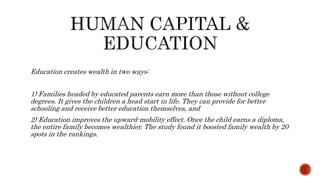 Education creates wealth in two ways:
1) Families headed by educated parents earn more than those without college
degrees. It gives the children a head start in life. They can provide for better
schooling and receive better education themselves, and
2) Education improves the upward-mobility effect. Once the child earns a diploma,
the entire family becomes wealthier. The study found it boosted family wealth by 20
spots in the rankings.
 
