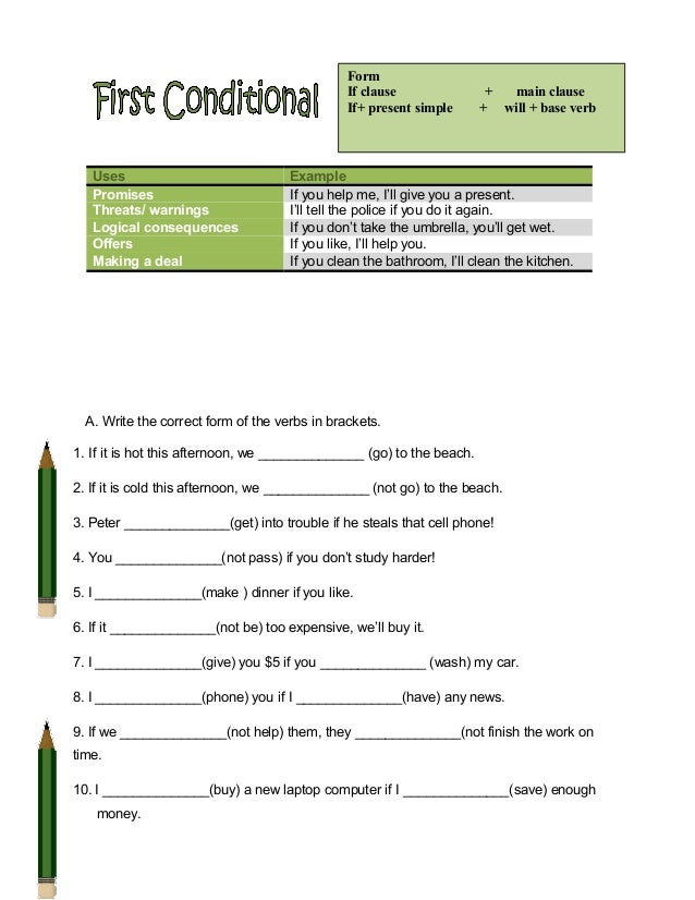 Final Project Group A
