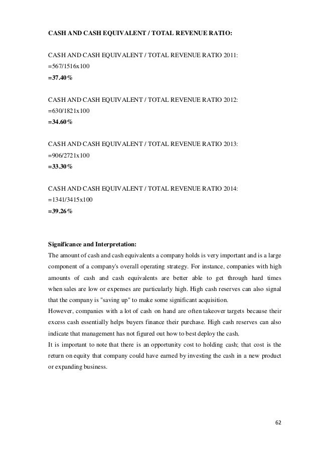 Financial study of infosys BPO limited Financial study of infosys BPO limited