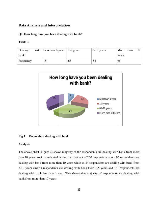 literature review of customer satisfaction in insurance Assignments meaning literature review on customer satisfaction in insurance sector masters dissertation services how many references papers on mathematics. literature review of customer satisfaction in insurance Assignments meaning literature review on customer satisfaction in insurance sector masters dissertation services how many references papers on mathematics.