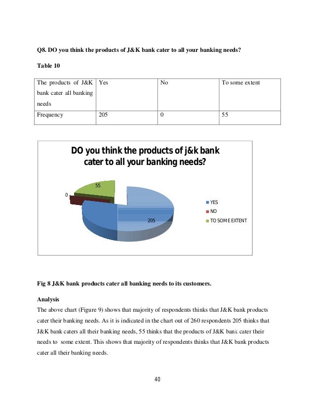 A literature review on customer satisfaction