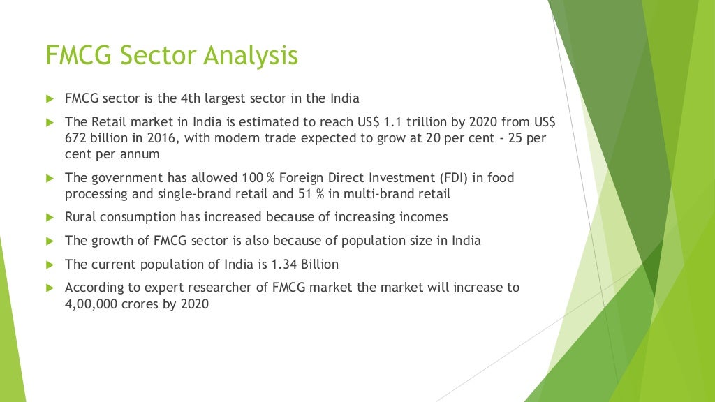 Godrej Consumer Product lid(GCPL)