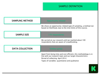 SAMPLE DEFINITION
SAMPLING METHOD
SAMPLE SIZE
DATA COLLECTION
Opportunity related
170 respondents
Online survey
We chose an opportunity-related type of sampling, a method not
based on likelihood, due to the time limits of this course.
We carried on our research until we reached about 100
respondents that are aware of crowdfunding.
Apart from being time and cost efficient, this methodology is in
line with our research topic and our target characteristics.
Period of collecting: April 2014
Types of variables: quantitative and qualitative
 