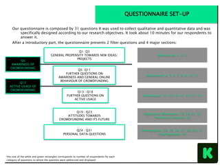 Our questionnaire is composed by 31 questions It was used to collect qualitative and quantitative data and was
specifically designed according to our research objectives. It took about 10 minutes for our respondents to
answer it.
After a introductory part, the questionnaire presents 2 filter questions and 4 major sections:
QUESTIONNAIRE SET-UP
Q1: Q3
GENERAL PROPENSITY TOWARDS NEW IDEAS/
PROJECTS
Q4
AWARENESS OF
CROWDFUNDING
Q5: Q11
FURTHER QUESTIONS ON
AWARENESS AND GENERAL ONLINE
BEHAVIOUR OF CROWDFUNDING
Q12
ACTIVE USAGE OF
CROWDFUNDING
Q13 : Q18
FURTHER QUESTIONS ON
ACTIVE USAGE
Q24 : Q31
PERSONAL DATA QUESTIONS
Q19 : Q23
ATTITUDES TOWARDS
CROWDFUNDING AND ITS FUTURE
Behavioural: 1, 2, 3
Importance/Motivation: 19, 20, 21, 22
Preference/Conjoint: 23
Demographic: 24, 25, 26, 27, 28, 29, 31
Psychographic: 30
Behavioural: 4, 5, 6, 7, 8, 9, 10, 11
Behavioural: 12. 13, 14, 15, 16, 17, 18
*the size of the white and green rectangles corresponds to number of respondents for each
category of questions to whom the question were addressed and displayed
 