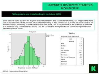 Since we have found out that the majority of our respondents didn’t used crowdfunding, it is important to make
this analysis to forecast the possible future of crowdfunding in Italy.The mean is 5,97 and it is really close to the
median value (6), indicating that the dispersion of data is low. 78% of respondents of this question (67) choose
5 or more but only 22% choose less than 5 (19). We can say that willingness to use crowdfunding in the future
has really positive results.
Willingness to use crowdfunding in the future (Q20)
UNIVARIATE DESCRIPTIVE STATISTICS
Behavioural (ix)
Method:	Frequencies	and	descripNve	
 
