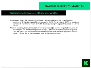 The analysis shows that there is no statistical correlation between the crowdfunding’s
awareness (Q4) and the age of the respondents (Q25). The p-value is 0,651 so we cannot
refuse null hypothesis. This is probably due to our sample’s age distribution (see sample
error).
Then we also analyze the correlation among awareness (Q4) and the propensity to use in the
future(Q20), the money willing to donate (Q21), (Q22)the expectation of future growth
and the age (Q25). Unfortunately most of the results were not statically significant (p-
value>5%) and not so much relevant for a further consideration.
	
BIVARIATE DESCRIPTIVE STATISTICS
Additional remarks: Awareness (Q4) and other variables
 