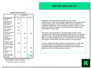 However, if we considered three factors, under
Component 3 only one variable appeared, no matter which
rotation was used, and therefore the result couldn’t be
accepted. Moreover, also considering only 2 factors could
not be accepted, because cumulative percentage would
have been of only 55%.
The next step consisted in recognizing that the same
variable was influencing negatively. Also under to a logical
point of view, we wanted to understand why respondents
didn’t use this method, and it is consistent not to consider
the option “Interested, but there wasn’t the occasion”.
In fact, unlike the other options considered, it is the only
one that doesn’t represent an obstacle to the use of
crowdfunding. Respondents that gave high rating to this
option are in fact interested in using it.
FACTOR ANALYSIS (iii)
 