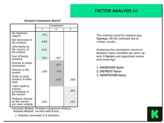 The method used for rotation was
Varimax. All the methods led to
similar results.
Analysing the correlation structure
between input variables we came up
with 3 factors and appointed names
and meanings:
1. INCENTIVES factor
2. DISTRUST factor
3. ADAPTATION factor
FACTOR ANALYSIS (v)
 