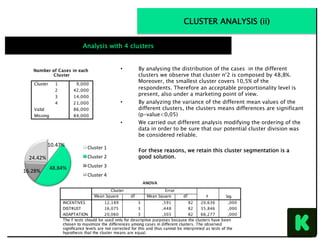 •  By analysing the distribution of the cases in the different
clusters we observe that cluster n°2 is composed by 48,8%.
Moreover, the smallest cluster covers 10,5% of the
respondents. Therefore an acceptable proportionality level is
present, also under a marketing point of view.
•  By analyzing the variance of the different mean values of the
different clusters, the clusters means differences are significant
(p-value<0,05)
•  We carried out different analysis modifying the ordering of the
data in order to be sure that our potential cluster division was
be considered reliable.
For these reasons, we retain this cluster segmentation is a
good solution.
10.47%	
48.84%	
16.28%	
24.42%	
			
Cluster	1		
Cluster	2	
Cluster	3		
Cluster	4	
CLUSTER ANALYSIS (ii)
Analysis with 4 clusters
 
