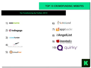 1)
2)
3)
4)
5)
6)
7)
8)
9)
10)
For Fundraising by Forbes 2014
TOP 10 CROWDFUNDING WEBSITES
 