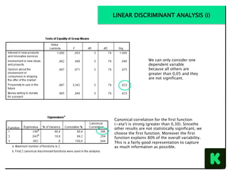 Canonical correlation for the first function
(=eta²) is strong (greater than 0,30). Sincethe
other results are not statistically significant, we
choose the first function. Moreover the first
function explains 80% of the overall variability.
This is a fairly good representation to capture
as much information as possible.
We can only consider one
dependent variable
because all others are
greater than 0,05 and they
are not significant.
LINEAR DISCRIMINANT ANALYSIS (i)
 