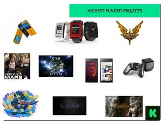 HIGHEST FUNDED PROJECTS
 