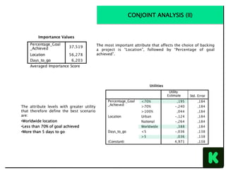 The most important attribute that affects the choice of backing
a project is “Location”, followed by “Percentage of goal
achieved”.
	
		
		
	
			
		
	The attribute levels with greater utility
that therefore define the best scenario
are:
• Worldwide location
• Less than 70% of goal achieved
• More than 5 days to go
CONJOINT ANALYSIS (II)
 
