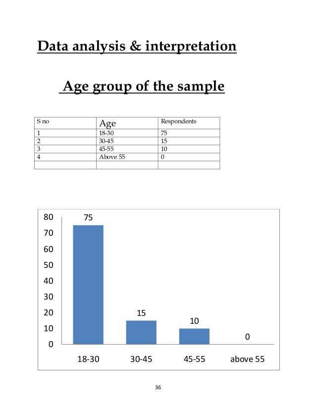 a study on consumer satisfaction towards A study on customer satisfaction towards online news readers (with special reference to pollachi taluk) rkeerthana1 ssaranya2 1 student of pg department of commerce. a study on consumer satisfaction towards A study on customer satisfaction towards online news readers (with special reference to pollachi taluk) rkeerthana1 ssaranya2 1 student of pg department of commerce.
