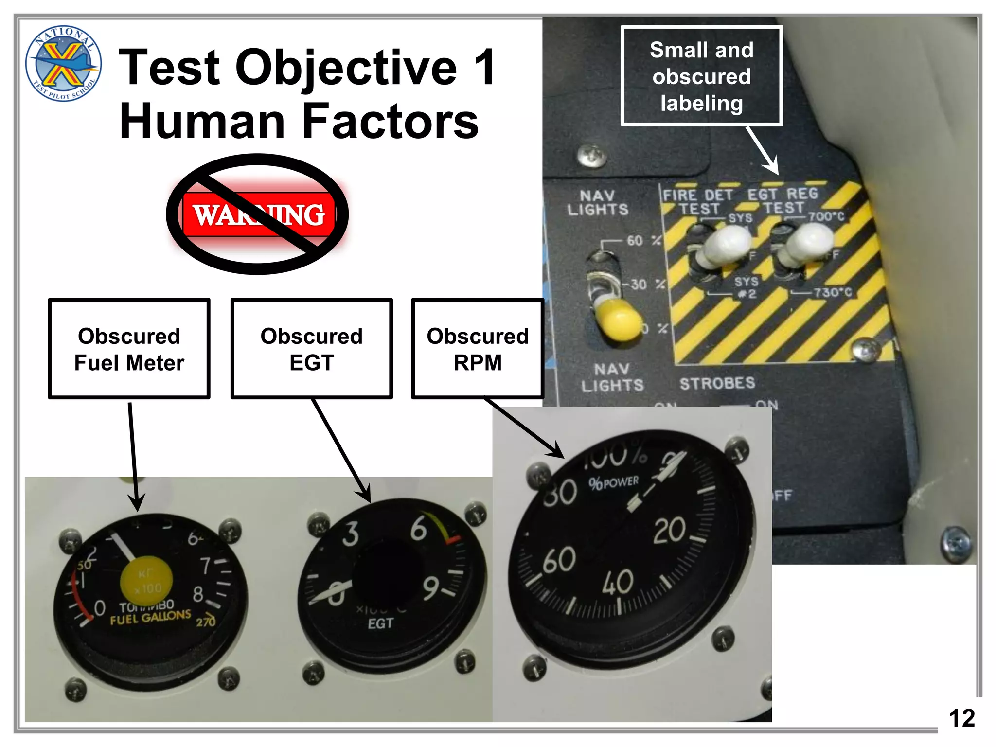 12
Test Objective 1
Human Factors
Small and
obscured
labeling
Obscured
Fuel Meter
Obscured
EGT
Obscured
RPM
 