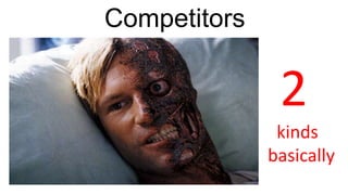 Competitors
2
kinds
basically
 