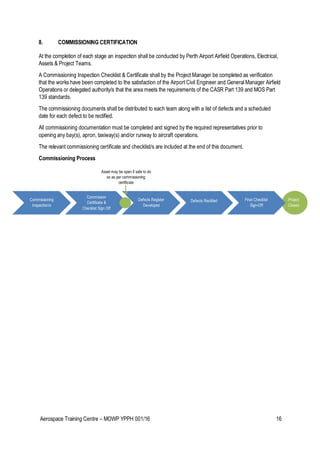 Method of Working Plan - Unit Project | PDF