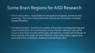 Final project neurobiology2