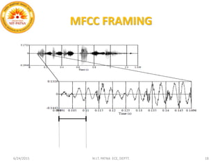 MFCC FRAMING
6/24/2015 N.I.T. PATNA ECE, DEPTT. 18
 