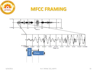 MFCC FRAMING
6/24/2015 N.I.T. PATNA ECE, DEPTT. 19
25ms
10ms
 
