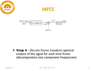 MFCC
6/24/2015 N.I.T. PATNA ECE, DEPTT. 21
 