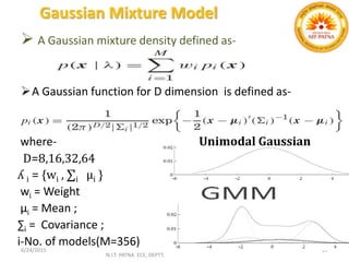  A Gaussian mixture density defined as-
A Gaussian function for D dimension is defined as-
where- Unimodal Gaussian
D=8,16,32,64
ʎ i = {wi , ∑i µi }
wi = Weight
µi = Mean ;
∑i = Covariance ;
i-No. of models(M=356)
6/24/2015
N.I.T. PATNA ECE, DEPTT.
27
Gaussian Mixture Model
 