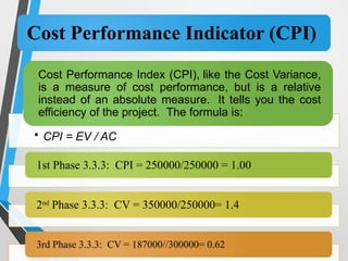 Final Project of Cost Management -Grp-11.pptx