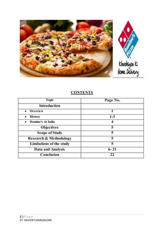 indian pizza market analysis