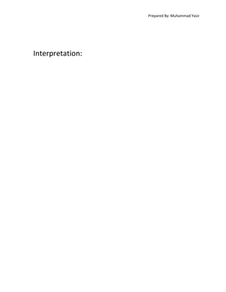 Prepared By: Muhammad Yasir

Interpretation:

 