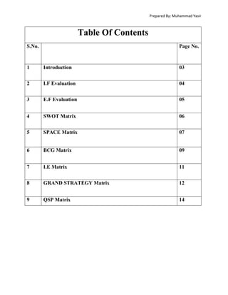 Prepared By: Muhammad Yasir

Table Of Contents
S.No.

Page No.

1

Introduction

03

2

I.F Evaluation

04

3

E.F Evaluation

05

4

SWOT Matrix

06

5

SPACE Matrix

07

6

BCG Matrix

09

7

I.E Matrix

11

8

GRAND STRATEGY Matrix

12

9

QSP Matrix

14

 