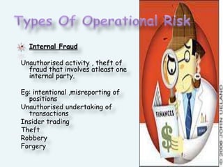 Types Of Operational RiskInternal FraudUnauthorised activity , theft of fraud that involves atleast one internal party.Eg: intentional ,misreporting of positions Unauthorised undertaking of transactions Insider tradingTheft RobberyForgery