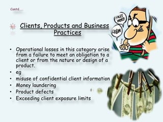 Contd……Clients, Products and Business PracticesOperational losses in this category arise from a failure to meet an obligation to a client or from the nature or design of a product.egmisuse of confidential client informationMoney launderingProduct defectsExceeding client exposure limits