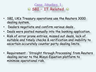 Case Studies 1SBI – IT RelatedSBI, UK’s Treasury operations use the Reuters 3000 dealing system. Dealers negotiate and confirm various deals .Deals were posted manually into the banking application.Risk of error prone entries, missed out deals, lack of suitable and timely checks & verification and inability to ascertain accurately counter party dealing limits.Requirement : ‘Straight through Processing’ from Reuters dealing server to the Misys-Equation platform to minimise operational risk.